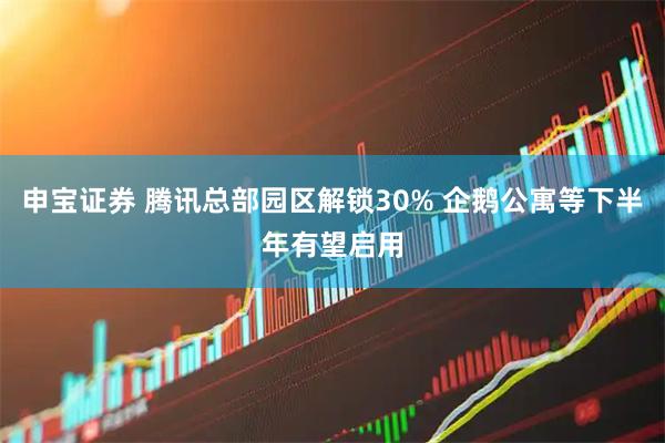 申宝证券 腾讯总部园区解锁30% 企鹅公寓等下半年有望启用